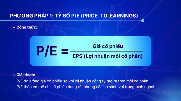 Định giá bằng chỉ số P/E – Price to Earnings